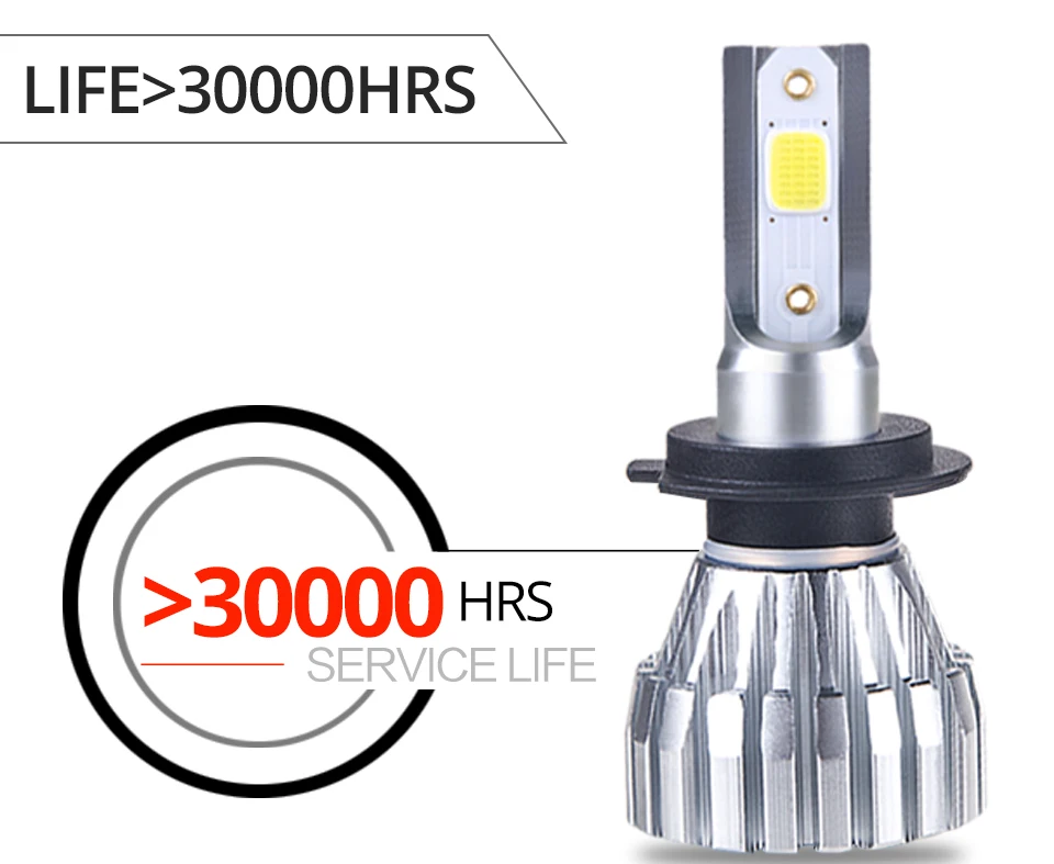 Mini H4 H7 Led Fanless Car Headlight  Bulbs 4300K 12V 9005 HB3 9006 HB4 H1 Luces Led Para Auto 5000LM H3 H11 50W 6500K Led Light (12)