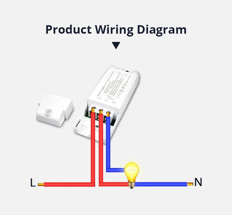 Zigbee 3,0 переключатель для DIY домашнего устройства умный пульт дистанционного управления от Smartthings Echo Plus подходит для большинства Zigbee Hub