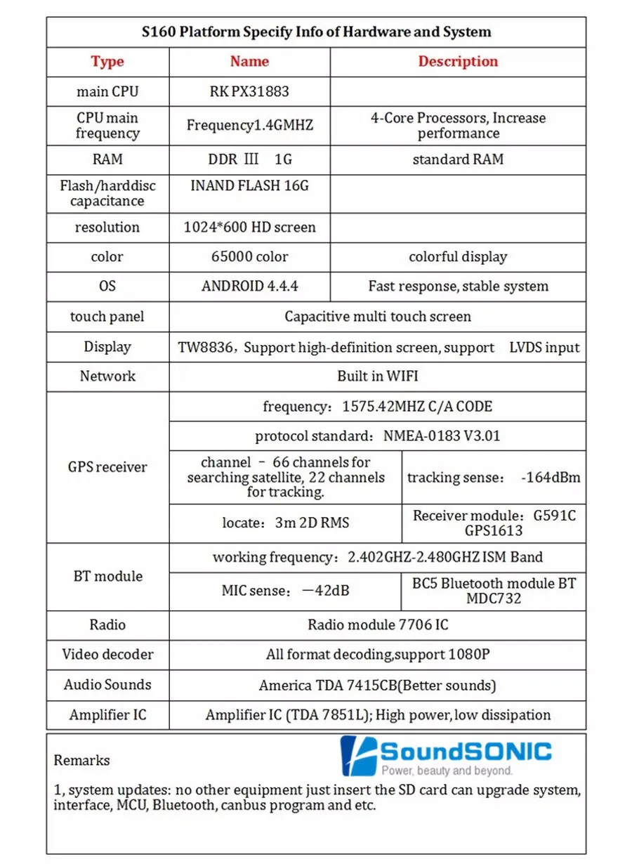 Excellent Android 4.4.4 For Toyota Camry Touch Screen Autoradio Automotivo Car Radio Stereo DVD GPS Navigation Navi Autoradio HeadUnit 28 Excellent Android 4.4.4 For Toyota Camry Touch Screen Autoradio Automotivo Car Radio Stereo DVD GPS Navigation Navi Autoradio HeadUnit 28