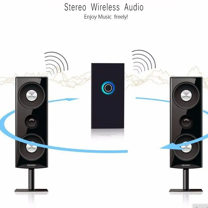 OstartBTI-010 передатчика Bluetooth приемник Беспроводной преобразователь звука A2DP музыка периферийное устройство со стерео-разъемом адаптер для ПК MP4 ТВ