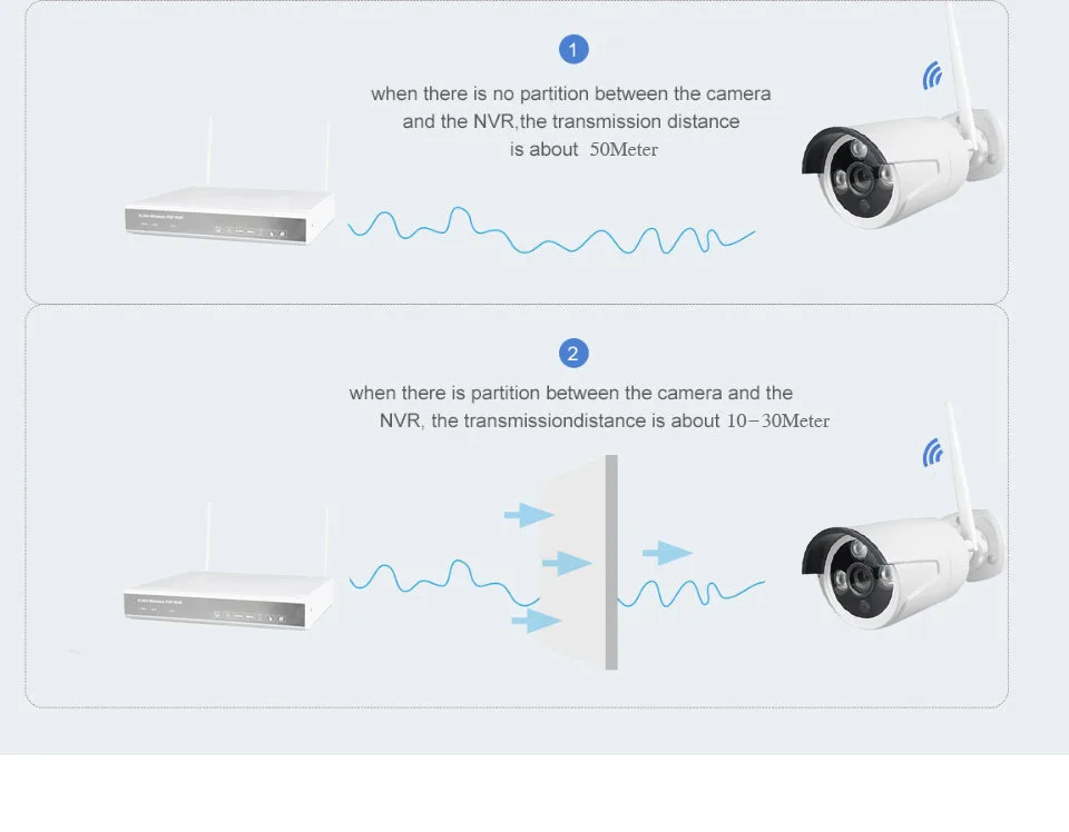 2.0MP 4CH Wi-Fi система видеонаблюдения 4 шт. 1080 P открытый беспроводной комплект видеонаблюдения система видеонаблюдения