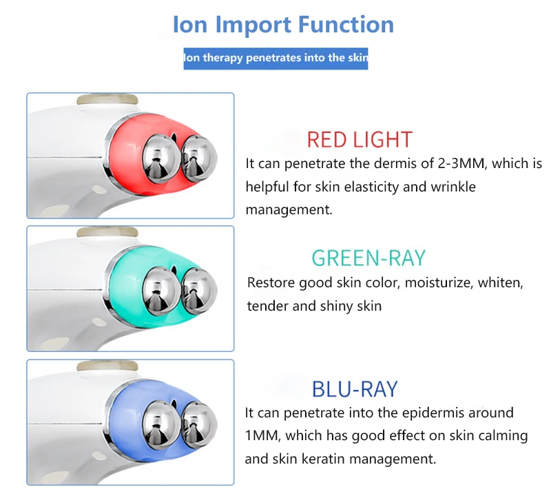 EMS микротоковая Иона импорта подтяжки кожи лица удаление морщин 5D Nano спрей для LED