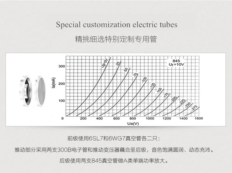 MUZISHARE X20 одноконцевой ключ для класс A вакуум трубка, усилитель мощности 300B пуш-ап 845/чистый задний баланс Amlifier Hi-Fi 35 Вт+ 35 Вт