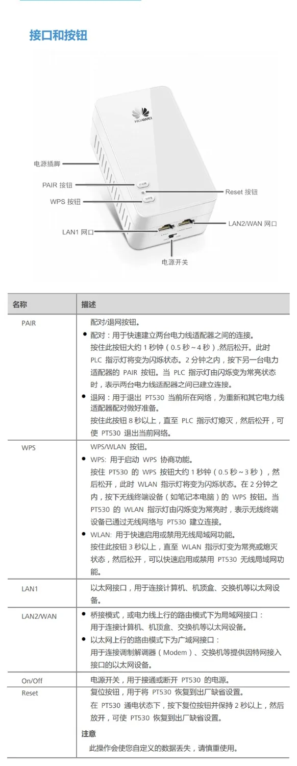 Huawei Pt530+ PT500 высокоскоростной 500 м Мощность кошка Мощность линия Ap высокоскоростной Беспроводной подключение 1 пара/PT530+ PT500