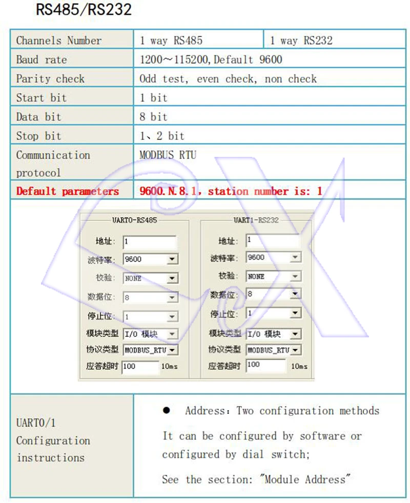 4PT100 температура тепловое сопротивление сбора модуль 4AI вход RS485 RS232 modbus TCP& RTU температура передатчик Ethernet