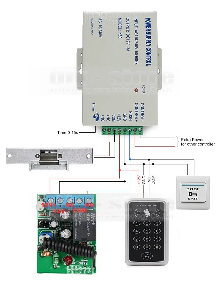 DIYSECUR 125 кГц RFID считыватель Пароль Клавиатура система контроля доступа полный комплект+ электрический замок двери удара+ источник питания