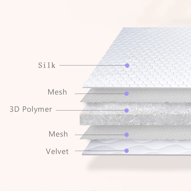 Murah Sunveno Bernapas Kasur Bayi Baru Lahir Bayi Crib Kasur Berkualitas Tinggi Kasur Yang Nyaman Desain Klasik 120X60 Cm