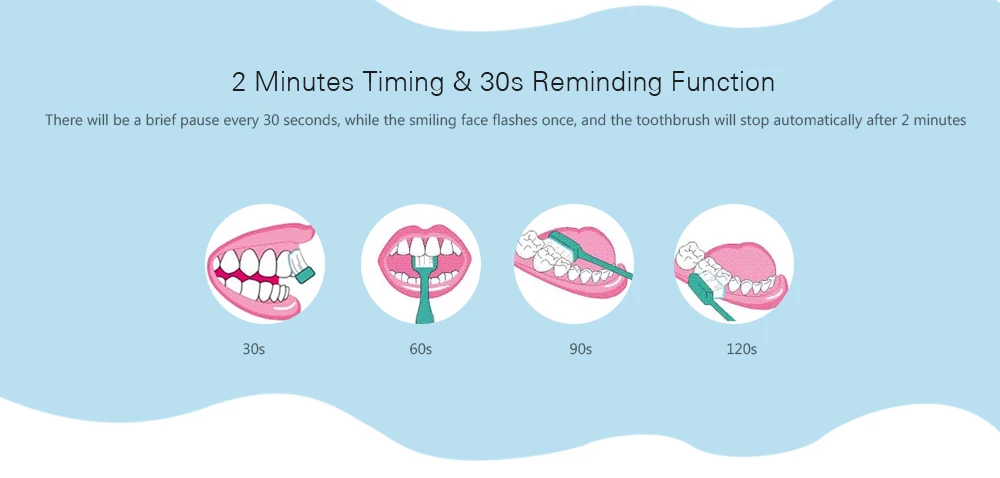 SE017 Waterproof Sonic Rechargeable Electric Toothbrush for Children