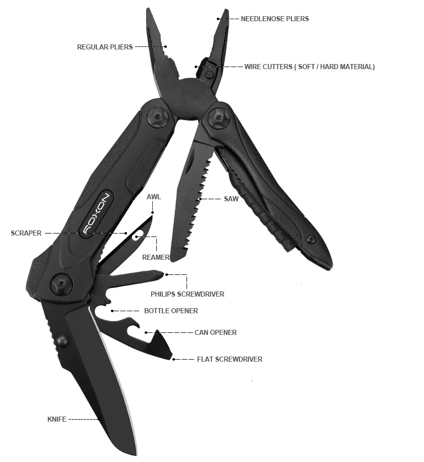 Многофункциональные тактические плоскогубцы ROXON CM1349 14 в 1 для наружного