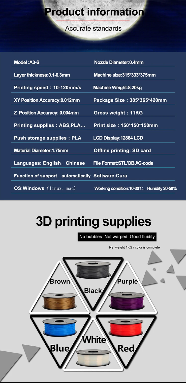 Самая низкая цена на рынке 3D Drucker Anet A8 A6 E10 E12 A2 Модернизированный Reprap Prusa i3 DIY 3d принтер комплект акриловая и алюминиевая рама 3 D