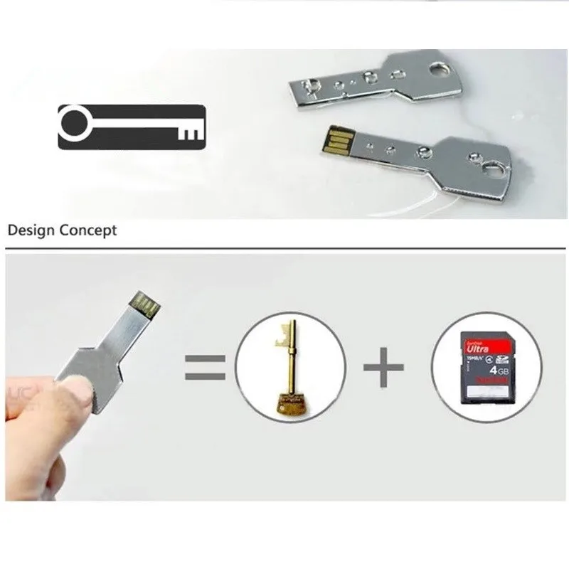 Флеш-накопитель Micro usb 2,0, 128 ГБ, USB флеш-накопитель, 64 ГБ, форма ключа, 32 ГБ, флеш-накопитель, металлическая Золотая флешка, 16 ГБ, карта памяти, 8 ГБ, 4 Гб, бесплатный логотип