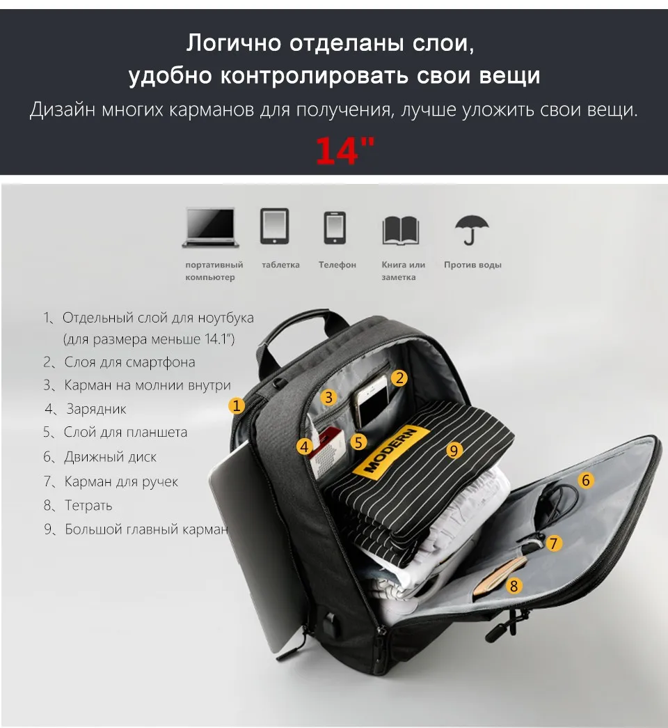 Tigernu Многофункциональный USB зарядка Рюкзак Путешествия Мужчины 14 15.6 дюймов Ноутбук Сумка Рюкзаки Для Подростка Школа сумка для Подростков