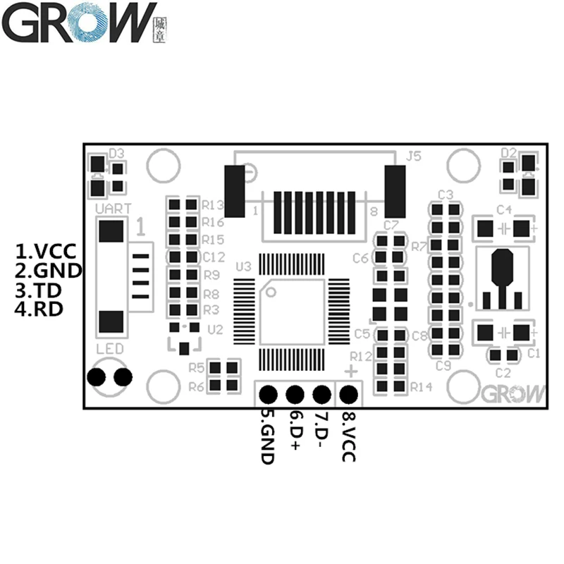 GROW R303 USB устройство распознавания отпечатков пальцев управление доступом сенсор Модуль сканер с бесплатным SDK