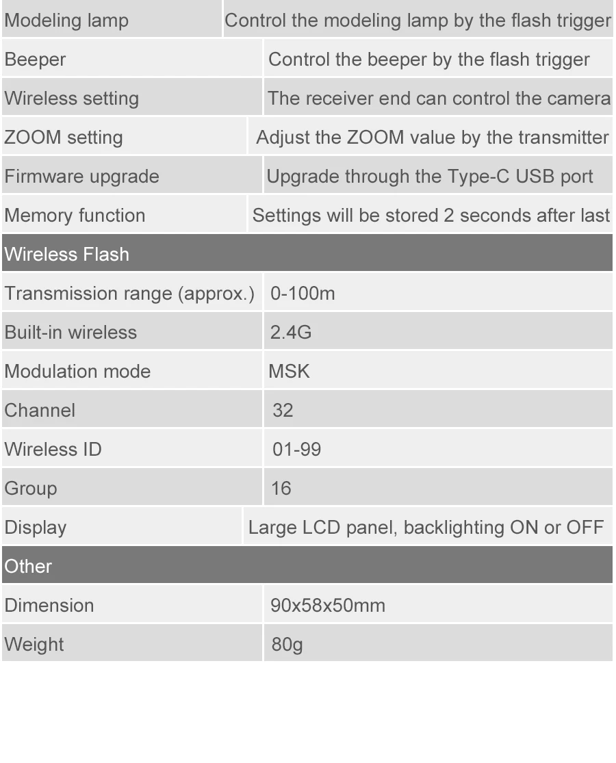 GODOX XPro-C E-TTL 2,4G Беспроводная Высокоскоростная синхронизация 1/8000s X система высокоскоростная вспышка триггер для камер Canon EOS