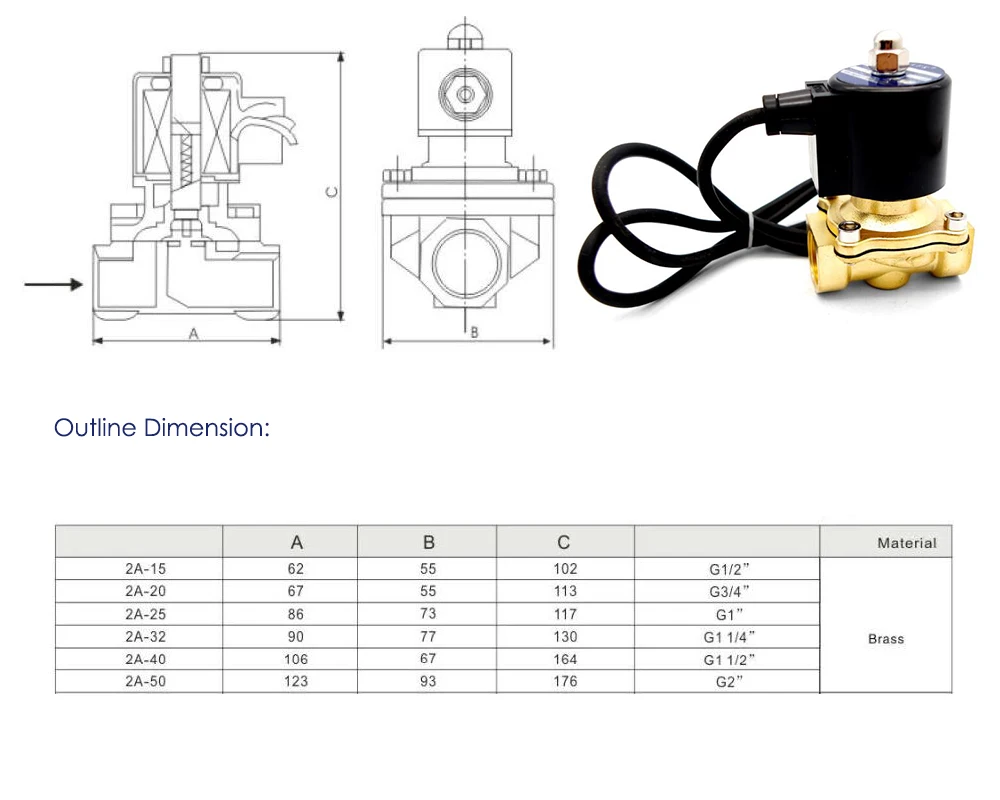 solenoid valve 24v