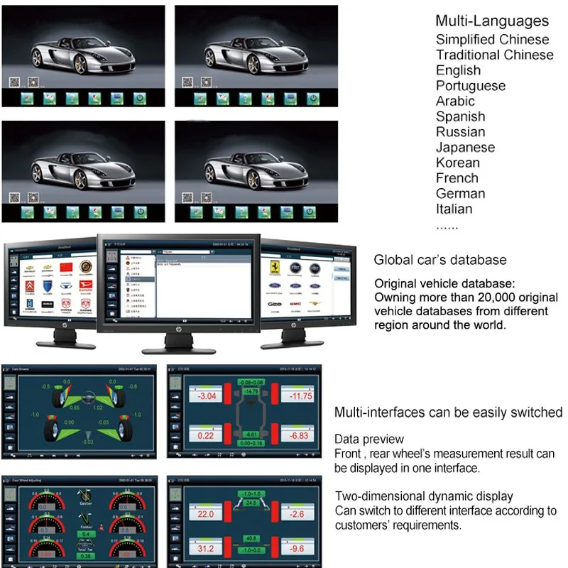 wheel alignment details