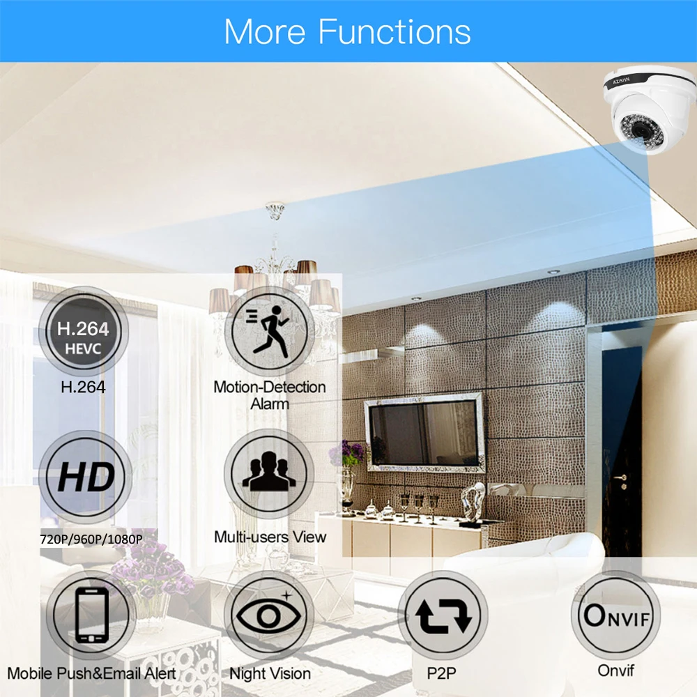 IP камера AZISHN H.264 1080P 960P 720P ONVIF P2P 36IR светодиодсветодиодный с датчиком движения RTSP e