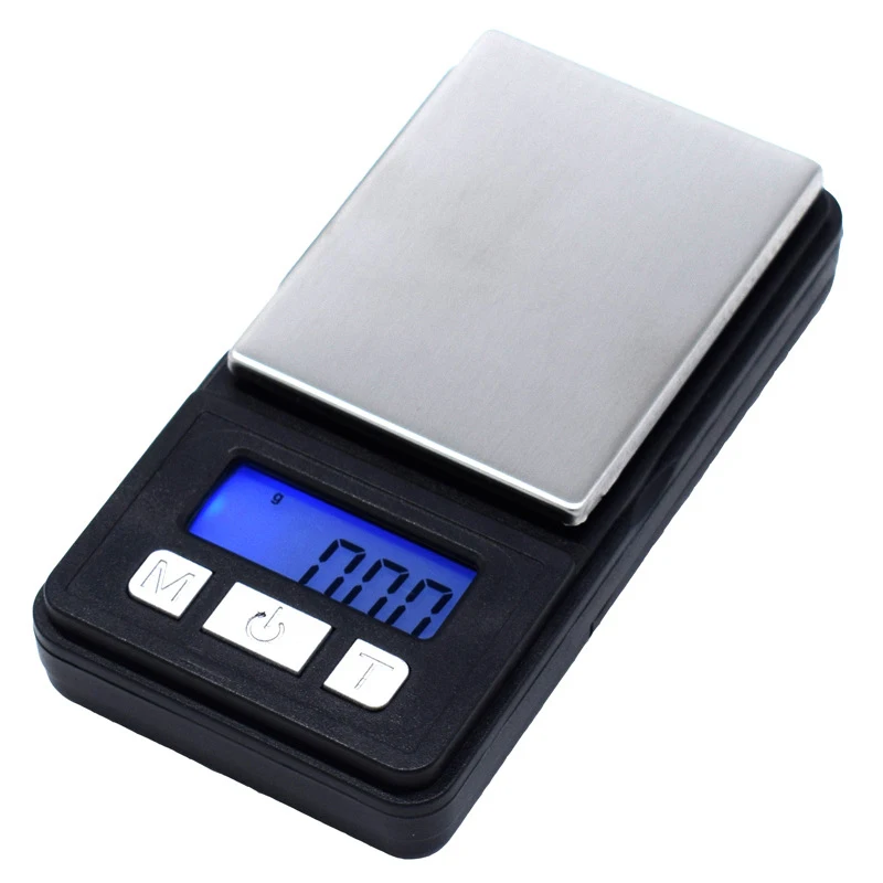 201 (3)