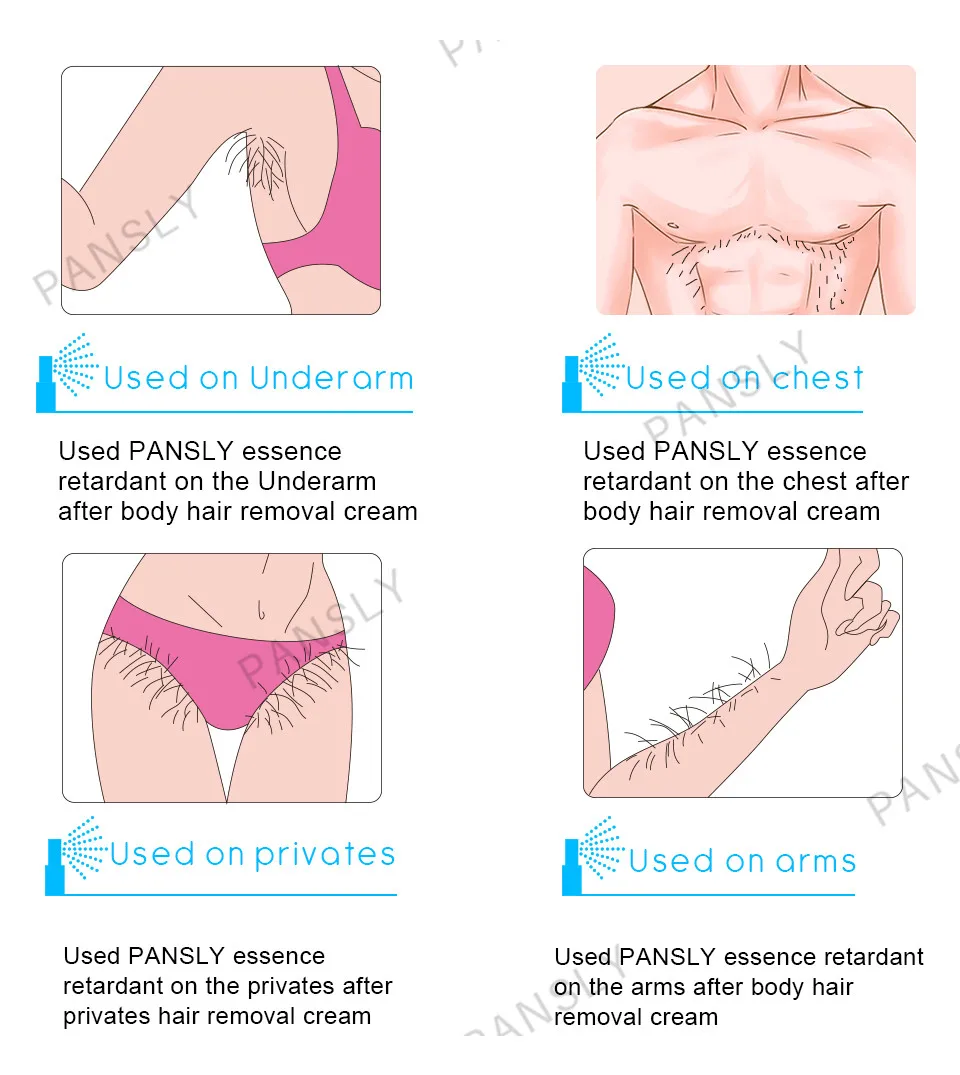 Pansly удаление роста волос ингибитор сыворотка масло спрей борода бикини интимное лицо ноги тела подмышек средство для безболезненного удаления волос