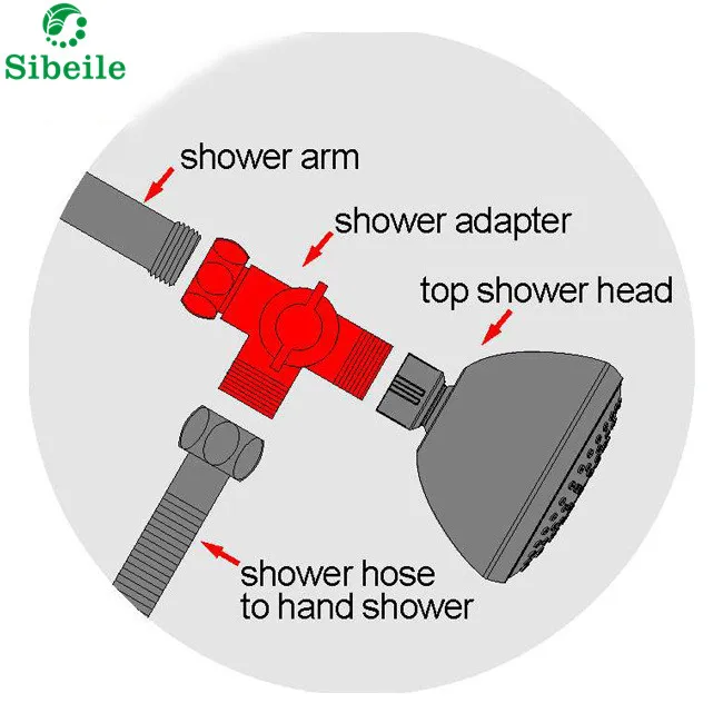SBLE G1/2" Three Head Function Switch Adapter Control Valve 3 Way Diverter Toilet Bidet Shattaf Valve Tee Connector Shower Head