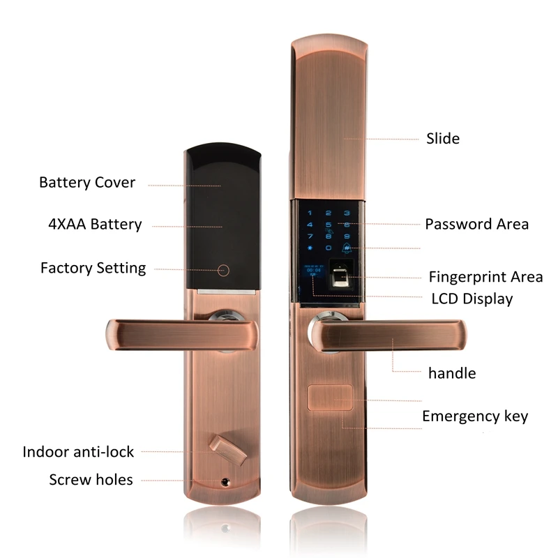 Цифровой Semicondu отпечатков пальцев Smart Lock отпечатков пальцев электронные замок двери автоматический для дома с пароль разблокировки карты