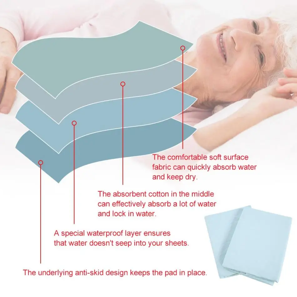 2 шт., многоразовые подушечки для взрослых, моющиеся, водонепроницаемые, для детей, взрослых, защита для ухода за ребенком, подушечки для кровати, защита от недержания, сменные коврики