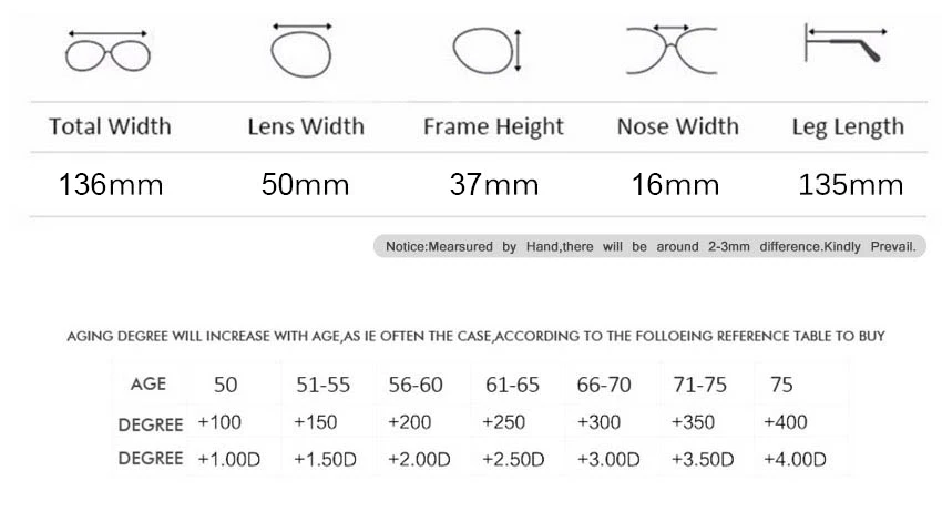 SOOLALA Cateye очки для чтения Для женщин Для мужчин очки кадр очки для чтения + 0,5 0,75 1,0 1,25 1,5 1,75 2,0 2,25 2,5 2,75 3,0 3,5 4,0