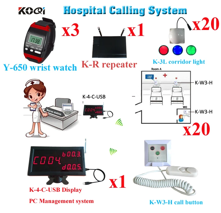 K-4-C-USB K-W3-H+K-R+K-3L +Y-650  1+20+1+20+3 Wireless Nursing Calling Bell System