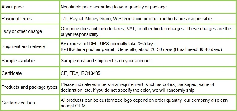 FAQ