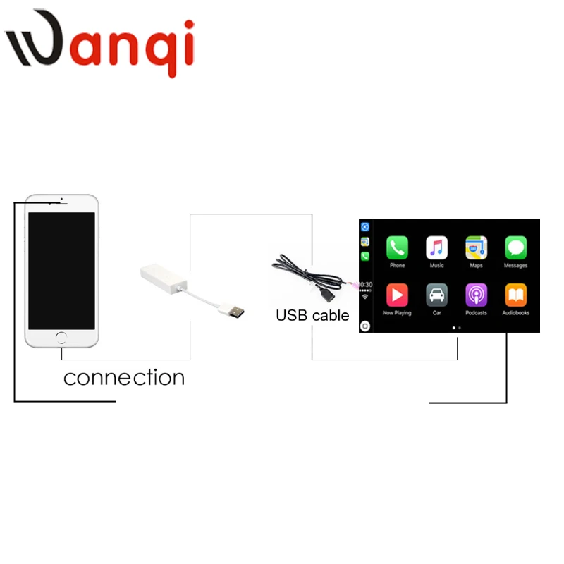 Wanqi Carplay USB ключ для android автомобильный навигатор gps с smart link поддерживает iOS телефоны