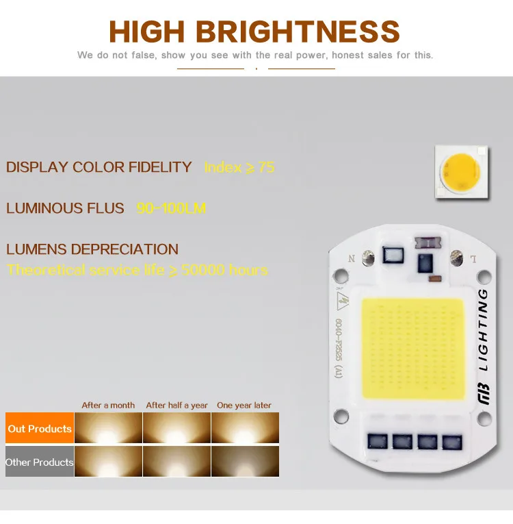 New-COB-Smart-IC-p1-02