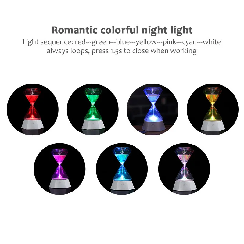 Цветной ночник 15 минут песочные часы затемнение RGB Песочные с бриллиантом USB