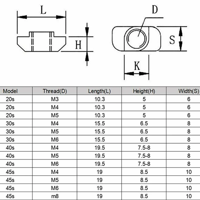 160pcs Hammer Drop In Nut Fasten Connector for Aluminum Profile M3 M4 M5 2020 Slot T-Nut Sliding Nickel Plated Steel T Slot Nut
