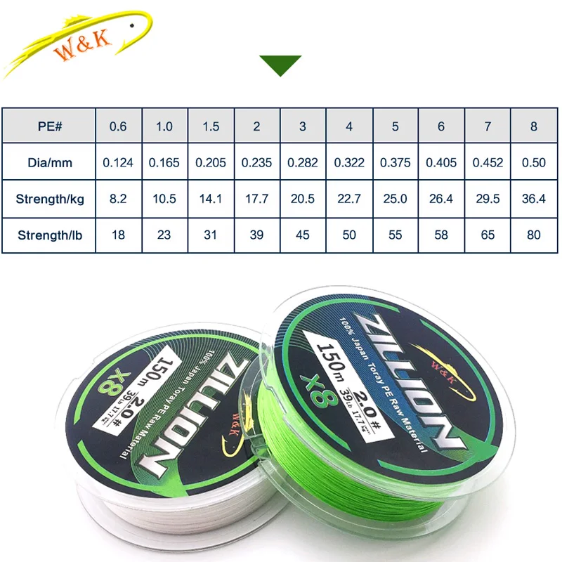 X8 Braided PE Lines at 150m Fishing Line Double Color Super Powered Braided Line Fishing Lines