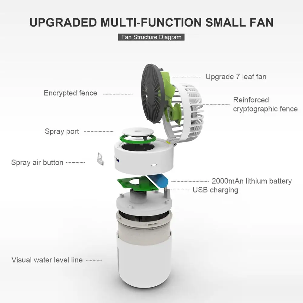400 мл 2000 мАч портативный мини USB вентилятор Настольный кондиционер увлажнение, охлаждение перезаряжаемый регулируемый вентилятор светодиодный светильник