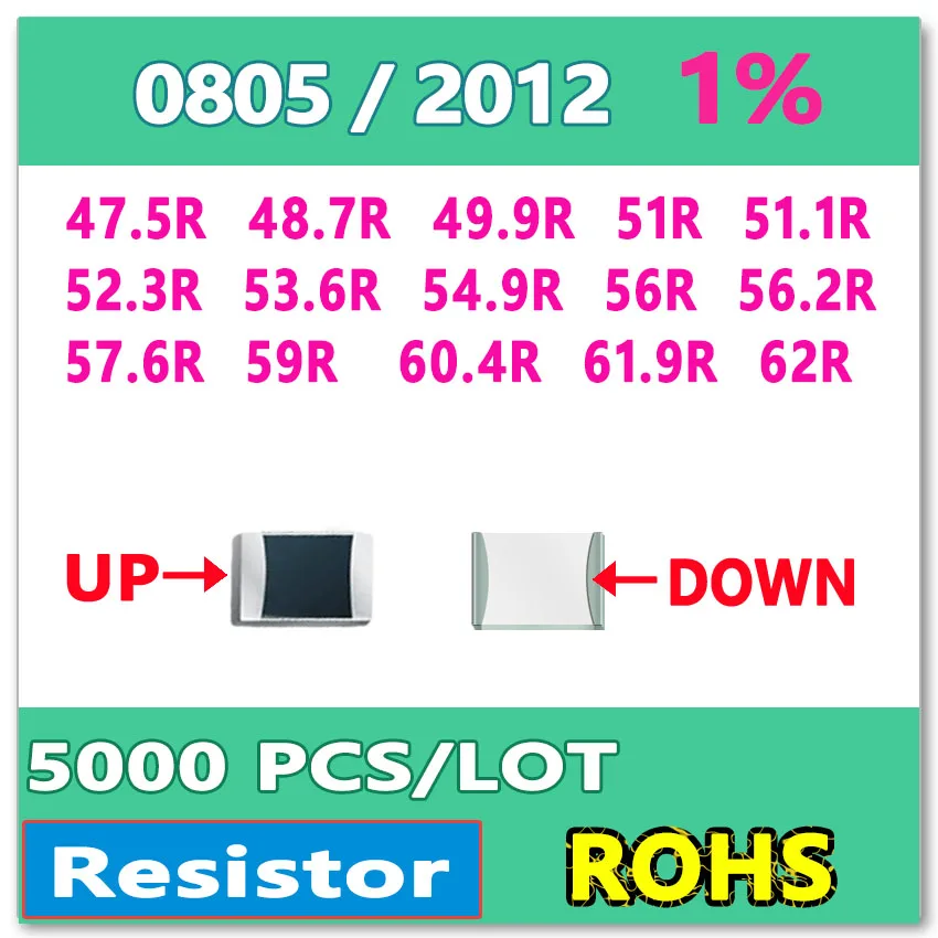 

JASNPROSMA OHM 0805 F 1% 5000 шт. 47.5R 48,7r 49.9R 51R 51.1R 52.3R 53.6R 54.9R 56R 56.2R 57.6R 59R 60.4R 61.9R 62R smd 0805