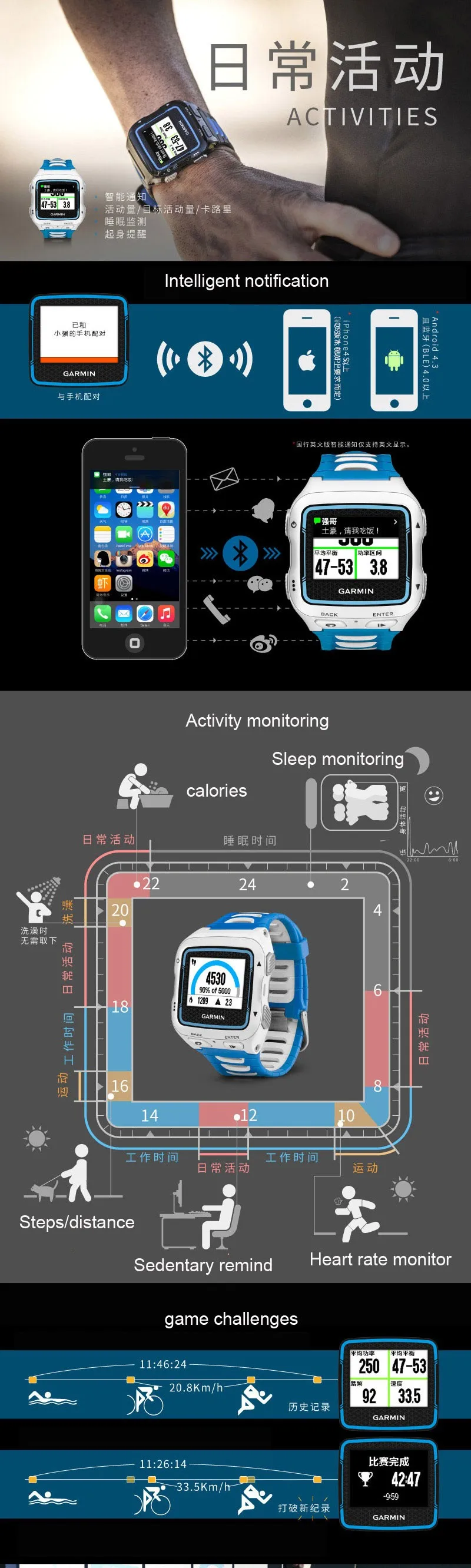 garmin forerunner 920xt  006