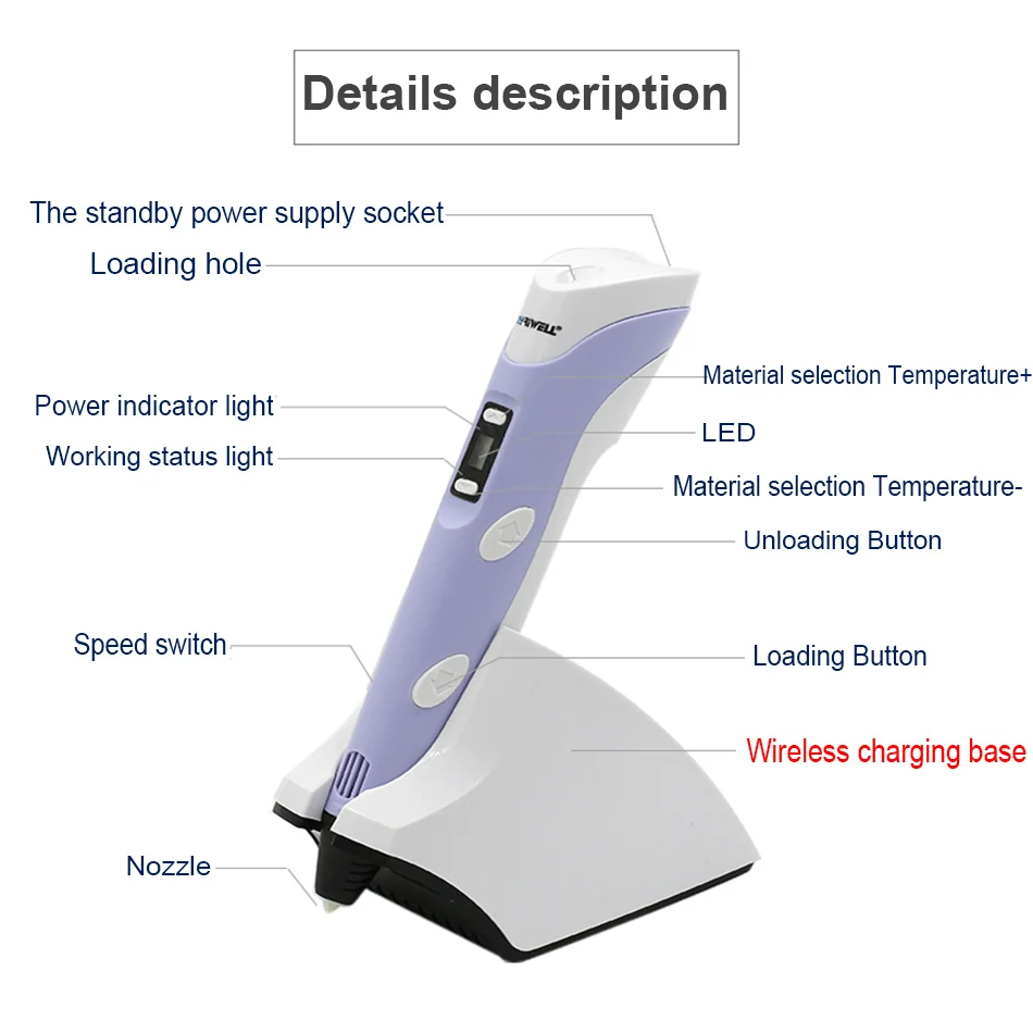 Myriwell Беспроводная зарядка низкая температура 3D Ручка PCL/PLA 4th 3d печать Ручка встроенный аккумулятор 1500 мАч лучший подарок для детей