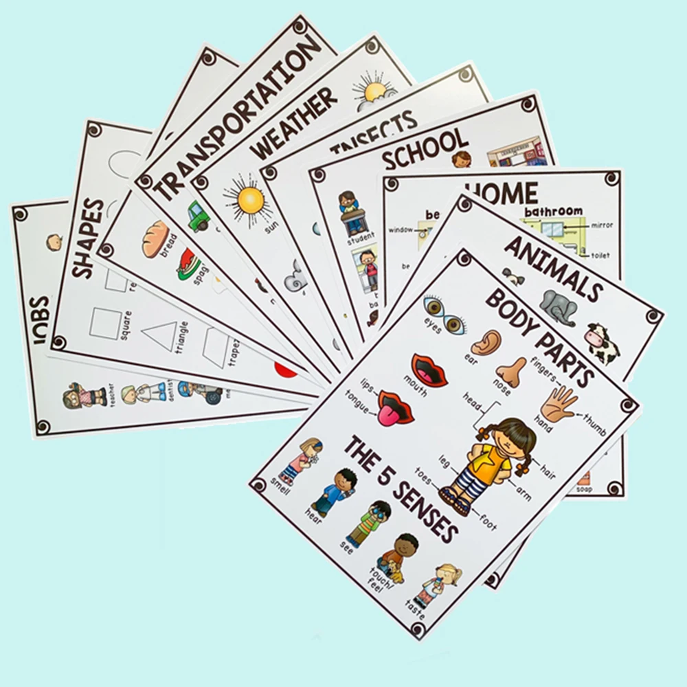 Cartaz dos Desenhos Sala de Aula Grupos Conjunto Tamanho Cognição Inglês Palavras Cartão Animados Mente Mapa Aprendizagem Precoce Educação Decoração Professor 20 - a4 6 Online shopping