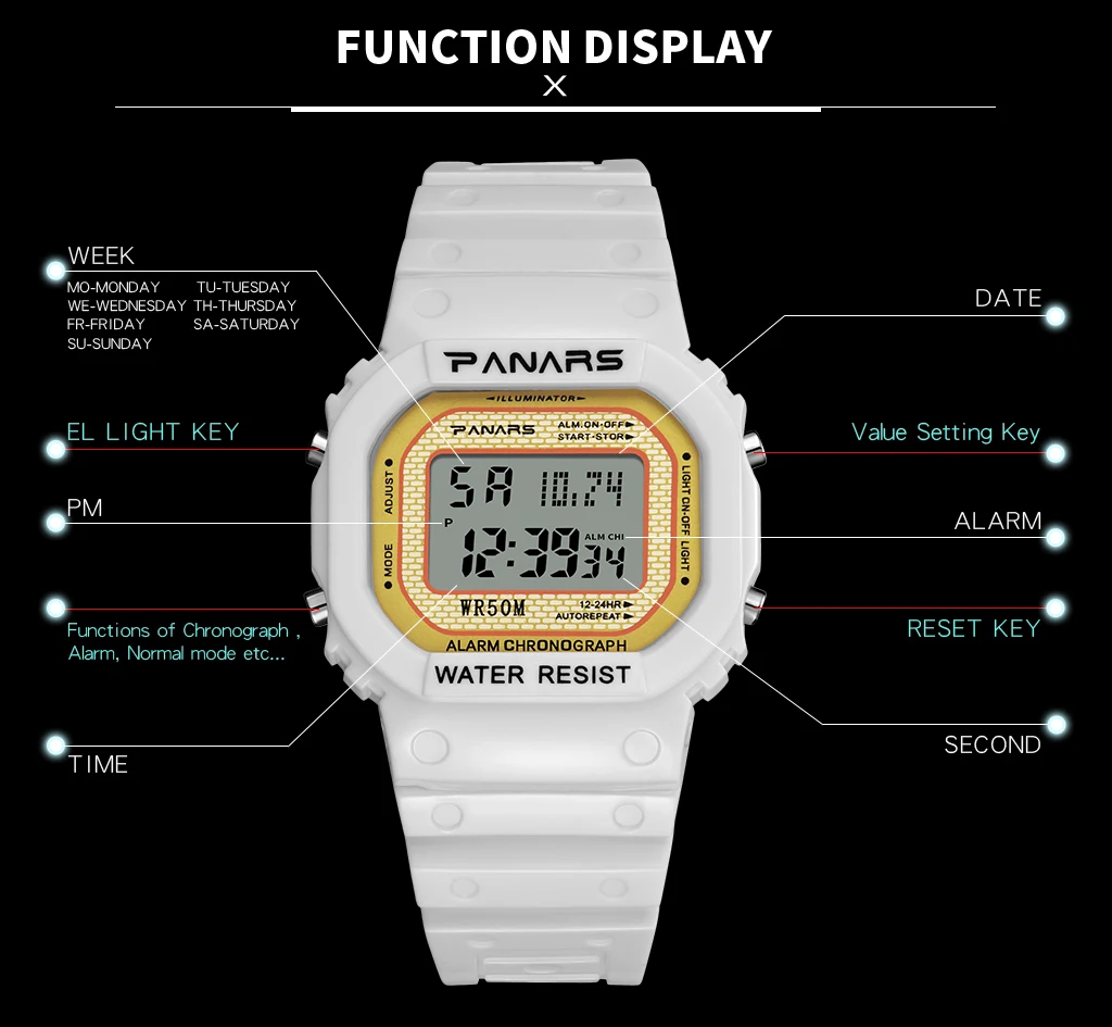 Роскошные мужские часы PANARS, цифровые спортивные часы, водонепроницаемые наручные часы для улицы, прозрачные женские часы, цифровые часы для мужчин