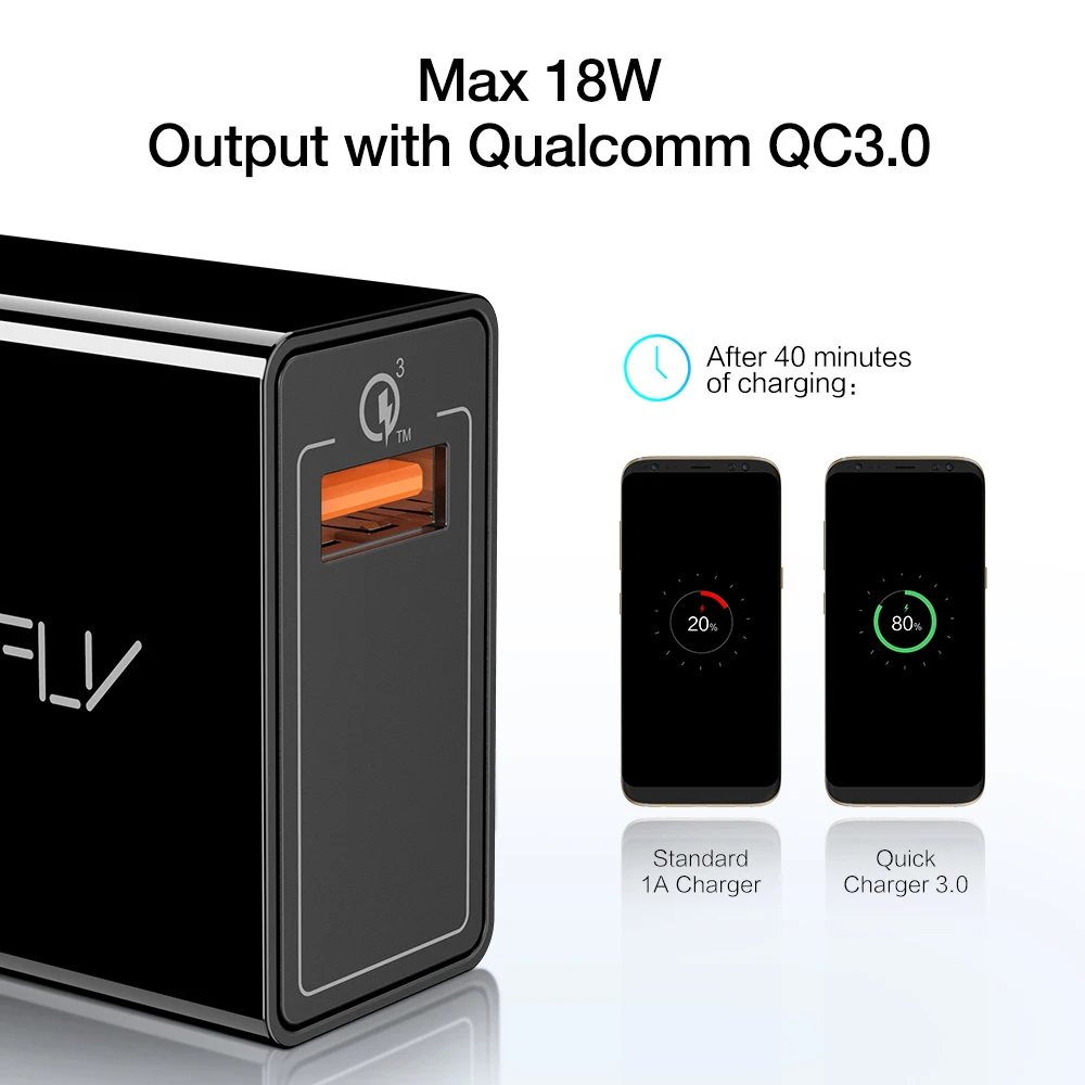 Raxfly Qualcomm Quick Charge 3.0 USB Зарядное устройство для iPhone X 8 Быстрая зарядка Путешествия стены США ЕС Разъем для Samsung s9 S8 Примечание адаптер