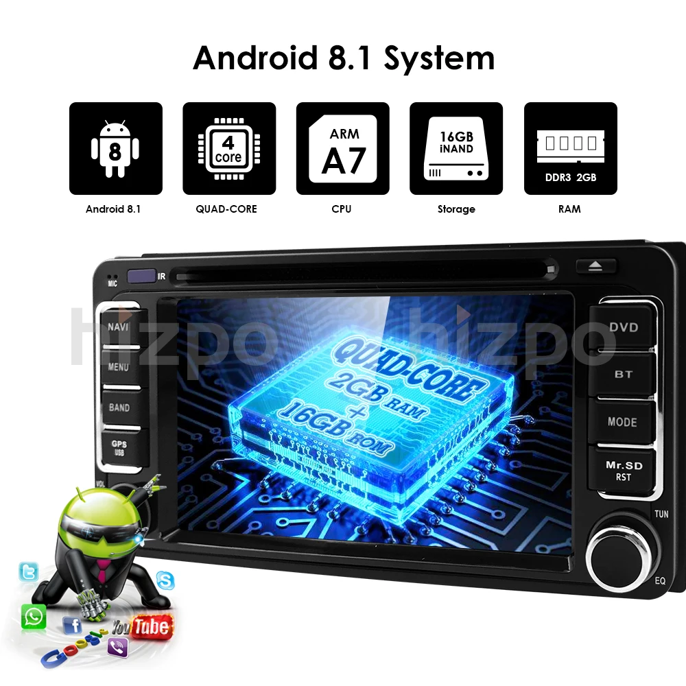 Top Android 9.0 2GRAM+16GROM DVD Player For Toyota Universal RAV4 COROLLA VIOS HILUX Terios Land Cruiser 100 PRADO 4RUNNER DAB+BT PC 7