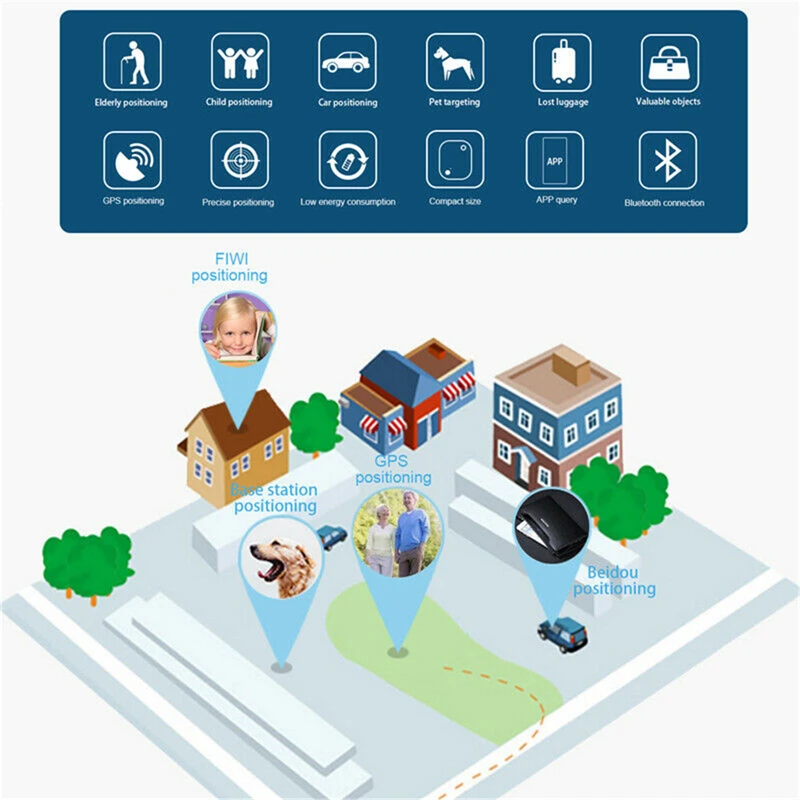 1 х gps трекер Bluetooth анти-потеря сигнализации ключ искатель собаки локатор смарт-тег ребенок