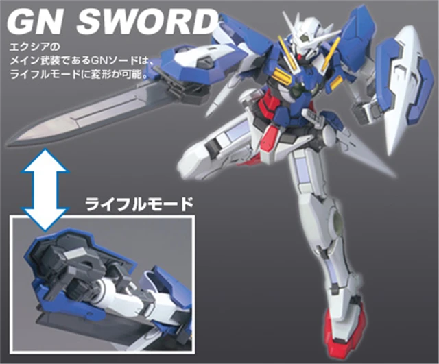 Модель Gundam HG 1/144 GN 001 EXIA 00 GUNDAM READY PLEAYER ONE THUNDERBOLT Armor разблокированный мобильный