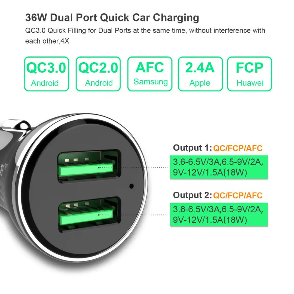 سريع تهمة 3.0 التكنولوجيا 36 W 2-ميناء AFC/FCP QC3.0 شاحن سيارة USB إلى USB-C 3A كابل علامة هواوي/ غالاكسي/LG/بكسل الخ. KC ، CE