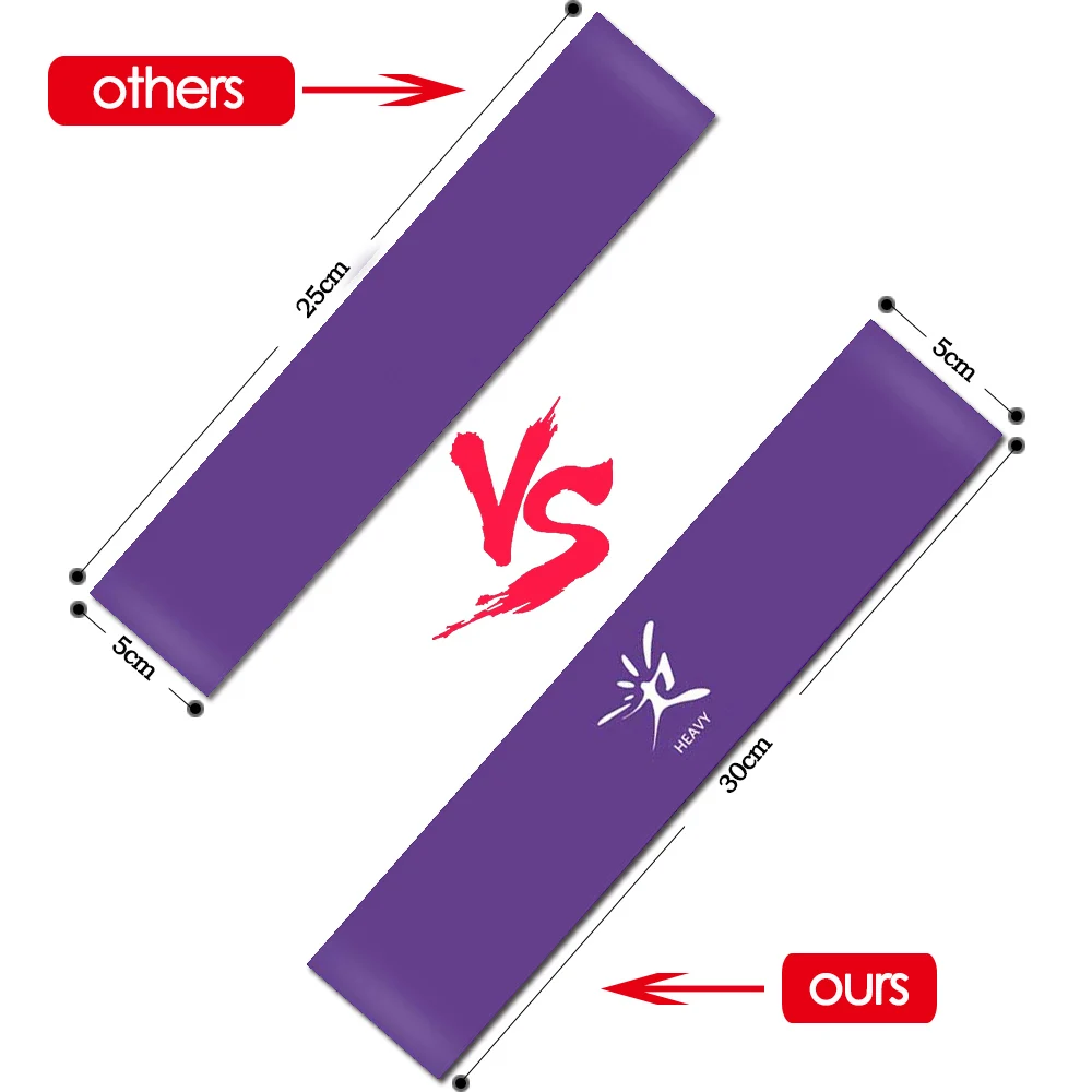Resistance Bands Fitness Gum Rubber Band Elastic Band Gym Strength Training Rubber Loop Band Fitness Workout CrossFit Equipment Resistance Bands Fitness Gum Rubber Band Elastic Band Gym Strength Training Rubber Loop Band Fitness Workout CrossFit Equipment