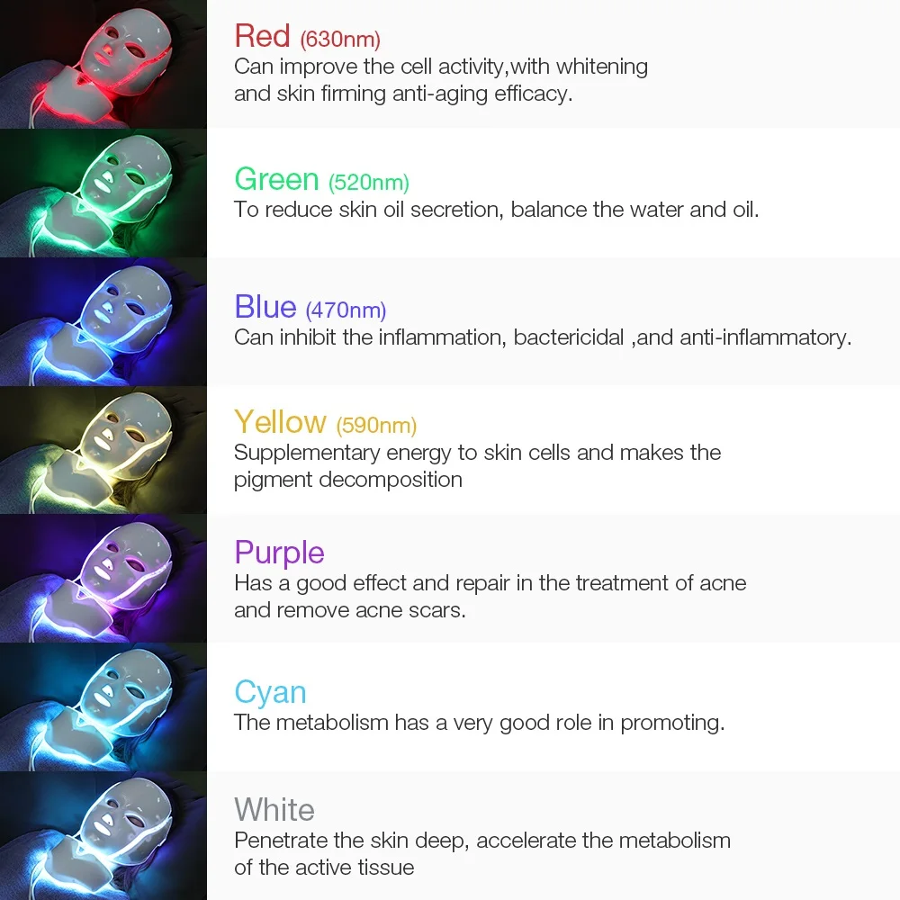 Más de 3/7 colores de fotones eléctrica LED máscara Facial con cuello de rejuvenecimiento de la piel Anti acné arrugas, tratamiento de belleza salón de uso en el hogar - 2