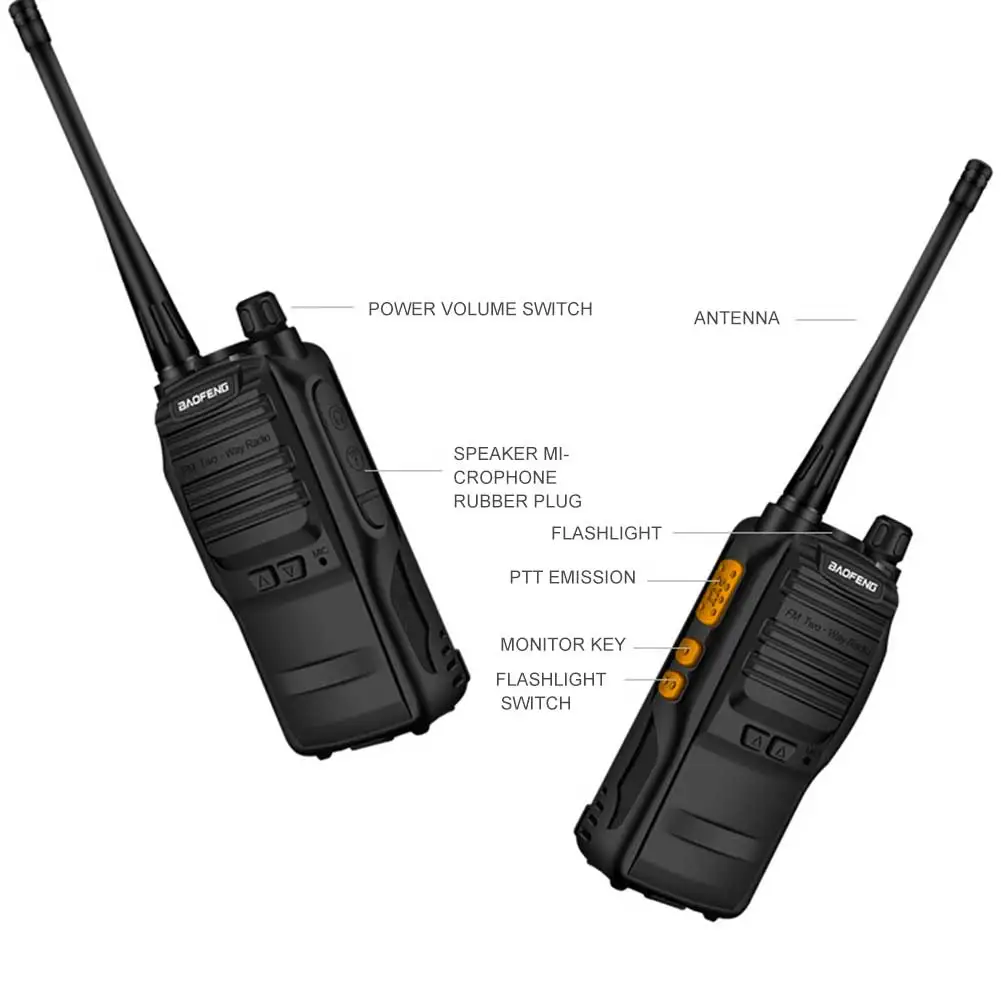 BF-S88 портативная мини-портативная высокомощная Домофон наружный беспроводной радиоселектор для строительства отеля