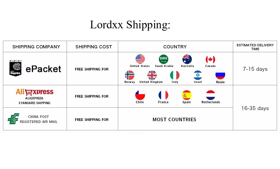 LORDXX  shipping