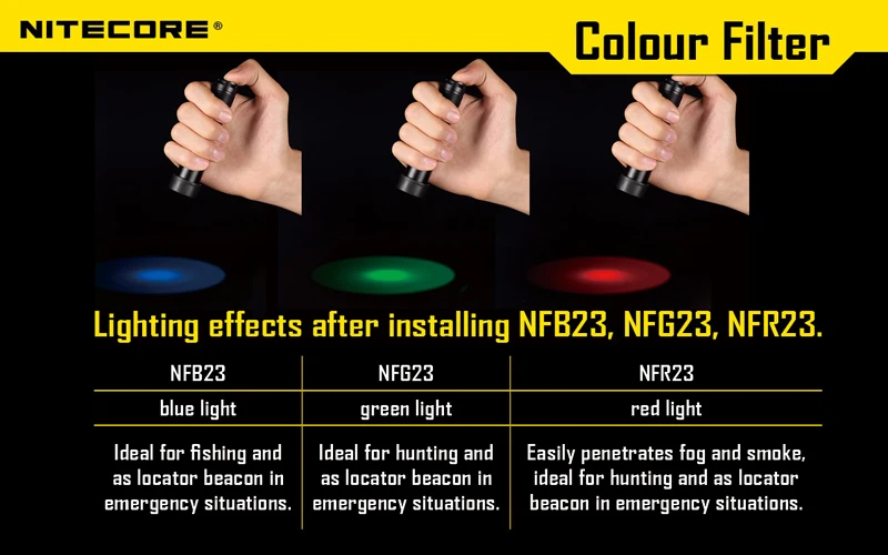 RGB Multicolour Filter 22 (3)